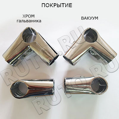 покрытие вакуум и хром покрытие в системе джокер